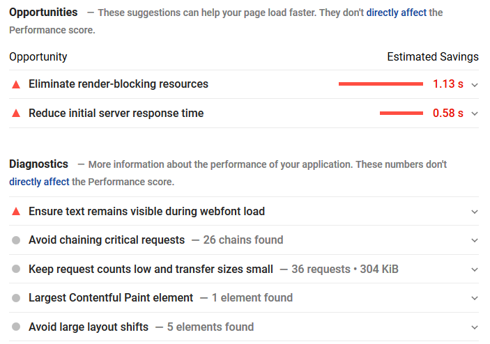 Google’s PageSpeed Insights shows you precisely what you need to do to make your web page faster