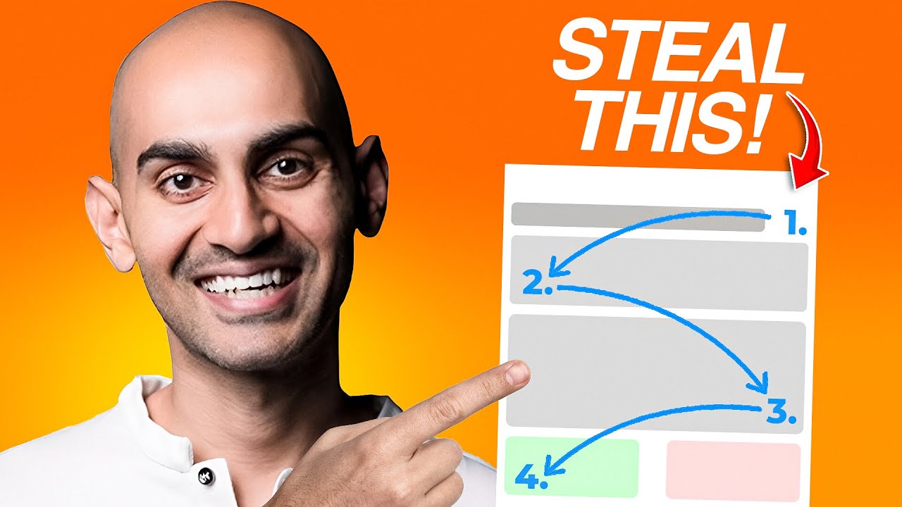 How To ACTUALLY Write A Blog Post From Start To Finish | Neil Patel - How to Write Blog Posts That Attract Traffic